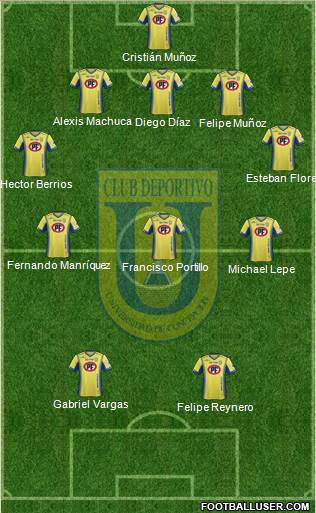CCD Universidad de Concepción Formation 2015