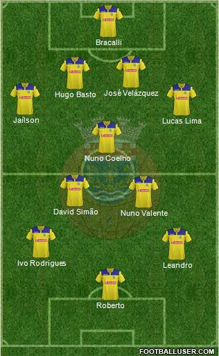 Futebol Clube de Arouca Formation 2015