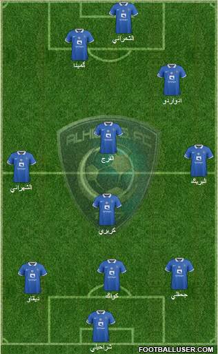 Al-Hilal (KSA) Formation 2015