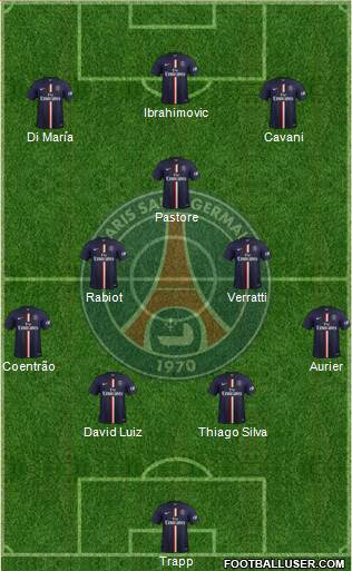 Paris Saint-Germain Formation 2015