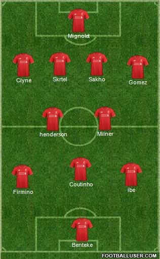 Liverpool Formation 2015