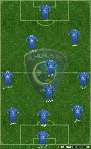 Al-Hilal (KSA) Formation 2015