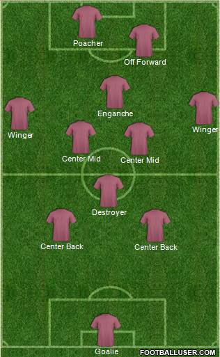 Colorado Rapids Formation 2015