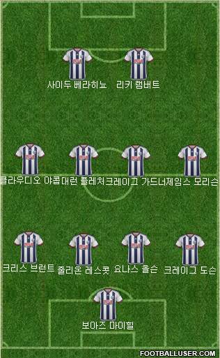 West Bromwich Albion Formation 2015