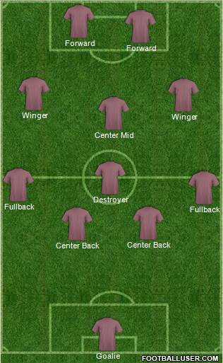 Colorado Rapids Formation 2015