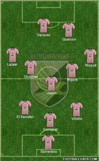 Città di Palermo Formation 2015