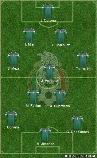 Mexico Formation 2015