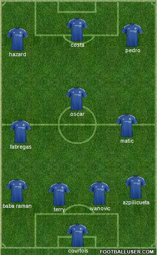 Chelsea Formation 2015