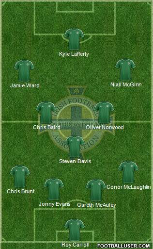 Northern Ireland Formation 2015
