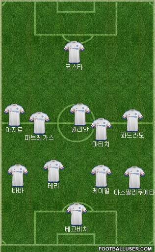 Chelsea Formation 2015