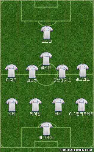 Chelsea Formation 2015