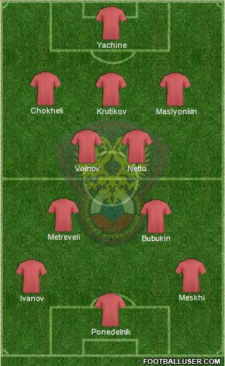 Russia Formation 2015