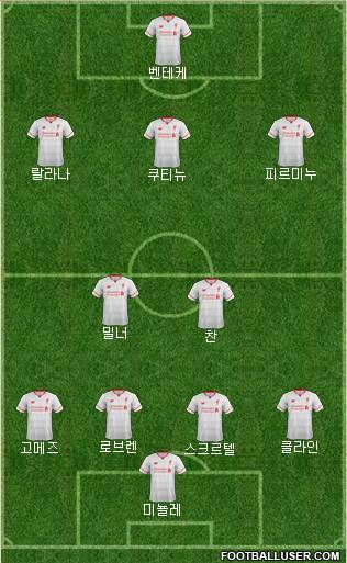 Liverpool Formation 2015