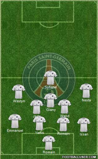 Paris Saint-Germain Formation 2015