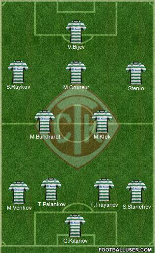 Cherno more (Varna) Formation 2015