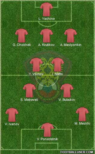 Russia Formation 2015