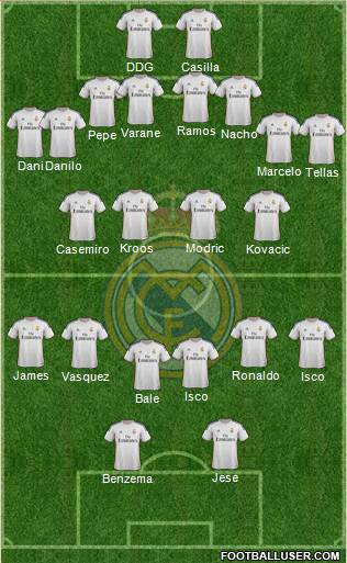 R. Madrid Castilla Formation 2015