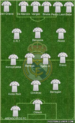 Real Madrid C.F. Formation 2015