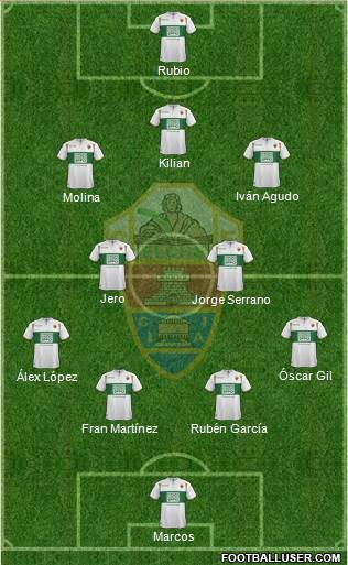 Elche C.F., S.A.D. Formation 2015