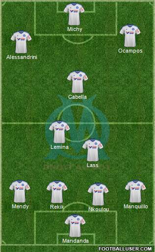 Olympique de Marseille Formation 2015