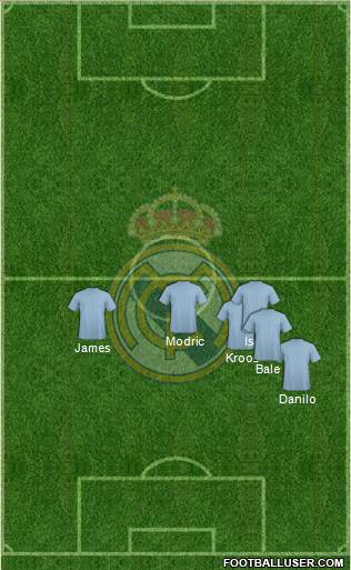 Real Madrid C.F. Formation 2015