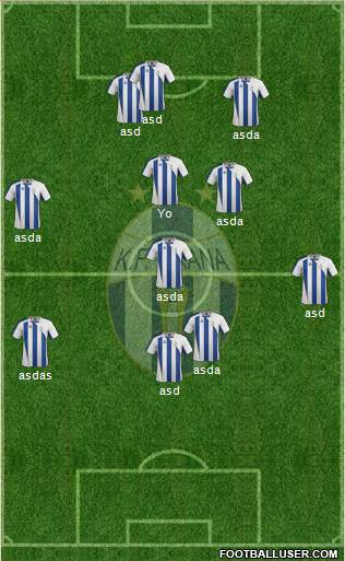 KF Tirana Formation 2015
