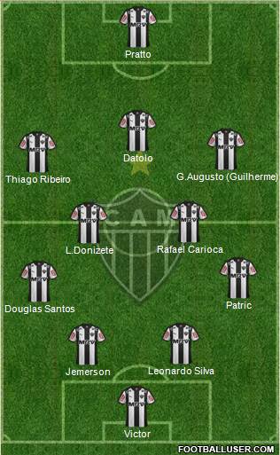 C Atlético Mineiro Formation 2015