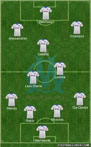 Olympique de Marseille Formation 2015