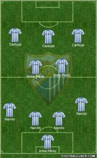 Málaga C.F. B Formation 2015