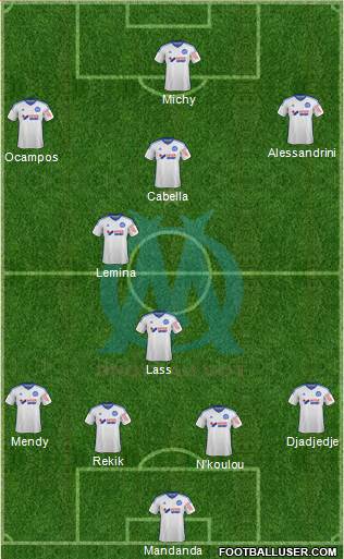 Olympique de Marseille Formation 2015