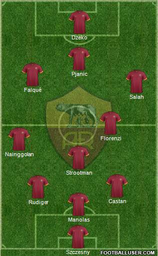 AS Roma Formation 2015