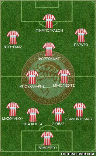Olympiakos SF Piraeus Formation 2015