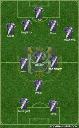 RSC Anderlecht Formation 2015