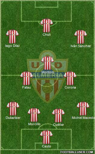 U.D. Almería S.A.D. Formation 2015