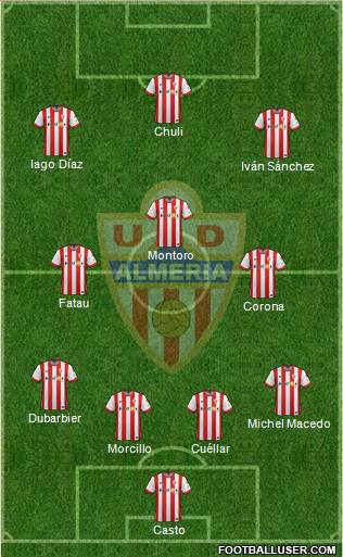 U.D. Almería S.A.D. Formation 2015
