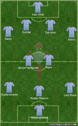R.C. Celta S.A.D. B Formation 2015