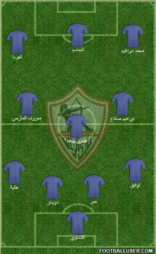 Zamalek Sporting Club Formation 2015