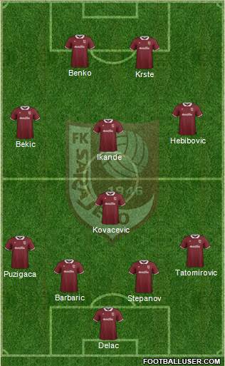 FK Sarajevo Formation 2015