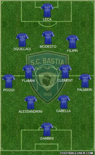 Sporting Club Bastia Formation 2015