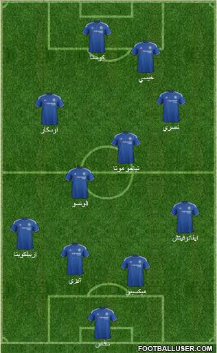 Chelsea Formation 2015