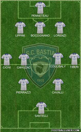 Sporting Club Bastia Formation 2015