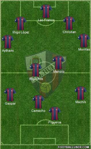 S.D. Huesca Formation 2015