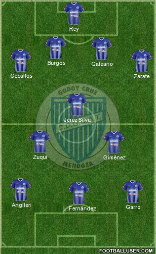 Godoy Cruz Antonio Tomba Formation 2015