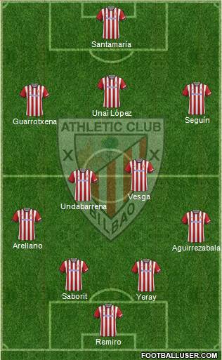 Athletic Club Formation 2015