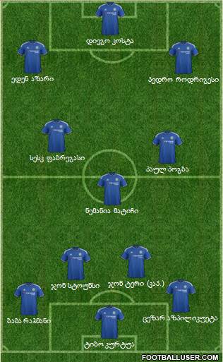 Chelsea Formation 2015