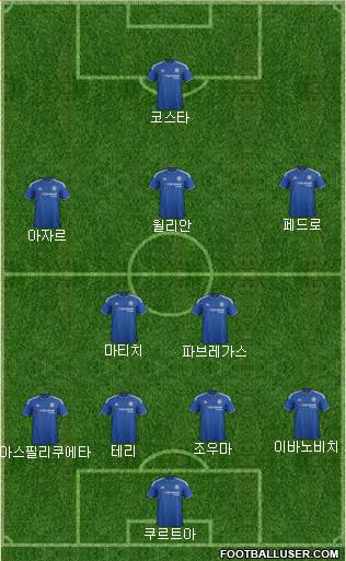Chelsea Formation 2015