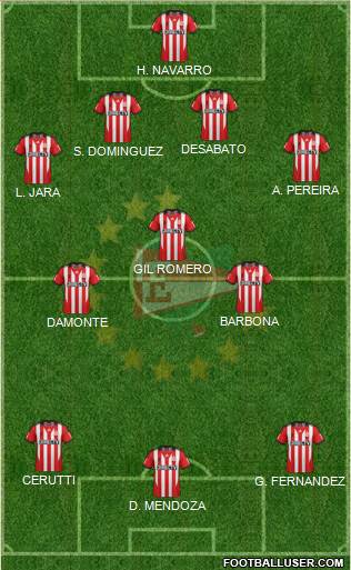 Estudiantes de La Plata Formation 2015