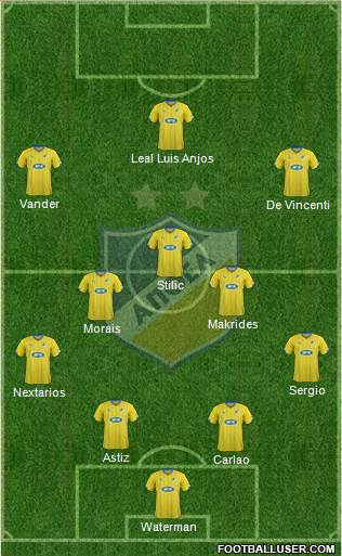 APOEL Nicosia Formation 2015