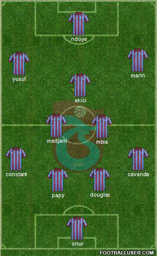 Trabzonspor Formation 2015