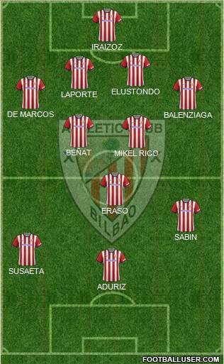 Athletic Club Formation 2015